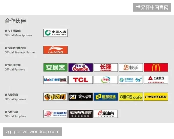 多机位同步回传系统如何协助转播商即时修正赞助商标志的透视畸变问题